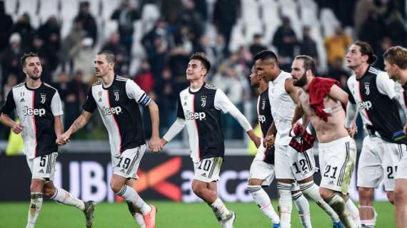 La Juventus scala i social: la top 10 dei club più twittati del 2019