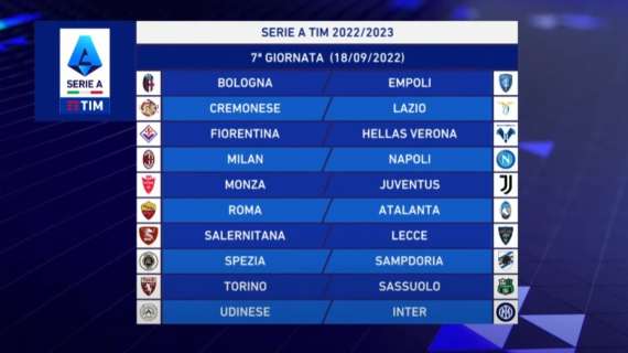 Serie A, 7^ giornata: Milan-Napoli il big match. La Juventus sarà ospite del Monza