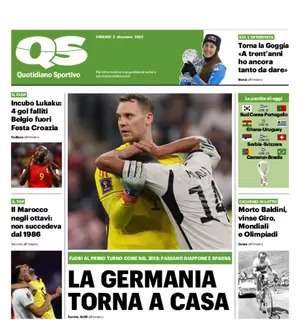 QS apre con una sorpresa ai Mondiali in Qatar: "La Germania torna a casa"