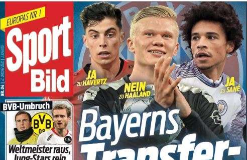 Sport Bild sulle manovre Bayern: Coutinho non sarà riscattato