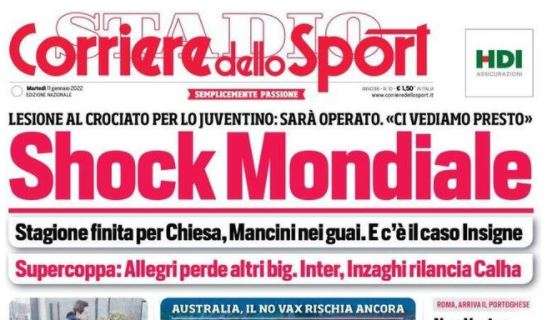 L'apertura del Corriere dello Sport su Chiesa: "Shock Mondiale"