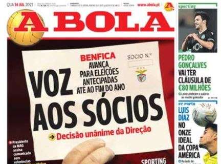 Le aperture portoghesi - Il Benfica alle urne. Caos Joao Mario
