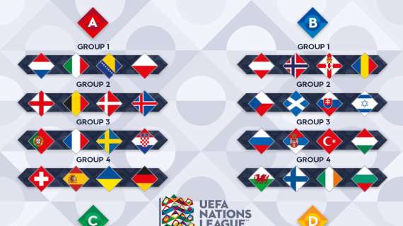 Nations League, tutti i gruppi sorteggiati: l'Italia di Mancini con Olanda, Bosnia e Polonia
