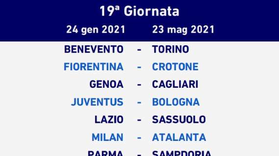 Serie A 2020/21, ecco il 19esimo turno: il campionato finirà con Atalanta-Milan!