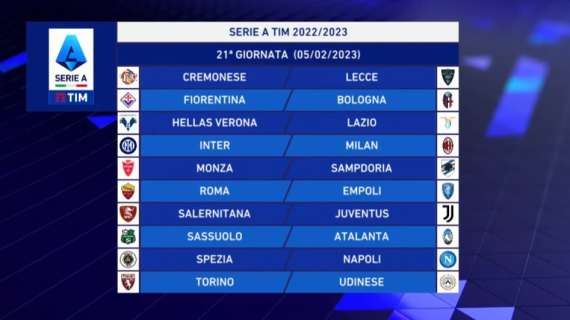 Serie A, 21^ giornata: derby di Milano, atto II. Il Napoli va a La Spezia