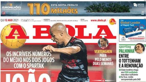 Le aperture portoghesi - Joao Mario conquista il Benfica: che numeri contro lo Spartak Mosca