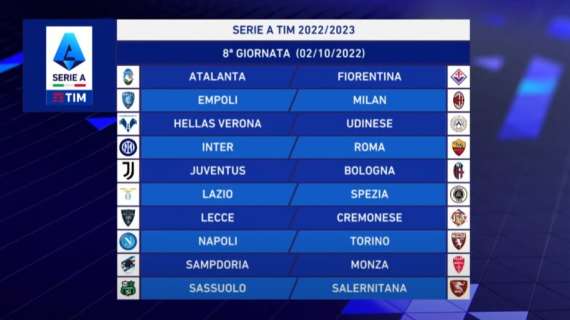 Serie A, 8^ giornata: a San Siro c'è Inter-Roma. La Juventus ospiterà il Bologna allo Stadium