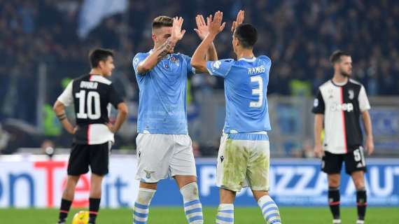 Serie A, la classifica aggiornata: vola la Lazio, Inter a +2 sulla Juve