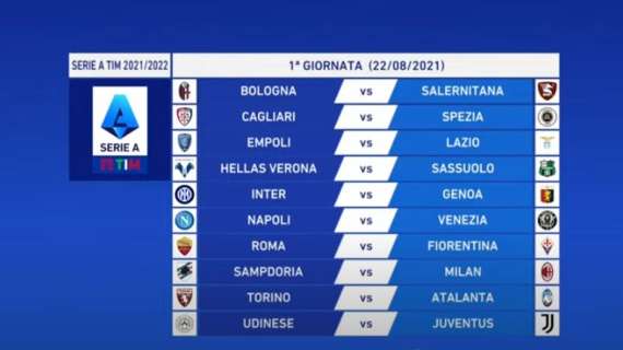 La prima giornata della Serie 2021/22: incrocio Milano-Genova. C'è Roma-Fiorentina