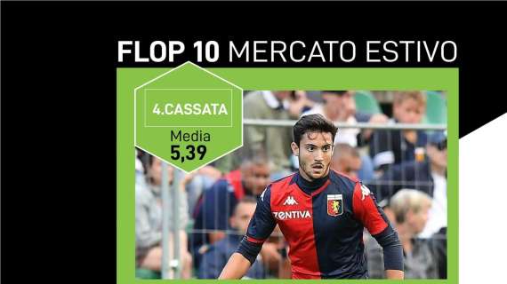 Flop10 colpi estivi - Tre allenatori non aiutano: né il Genoa né Cassata