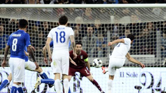 Colpo storico per il calcio thailandese: Andros Townsend firma con il Kanchanaburi Power