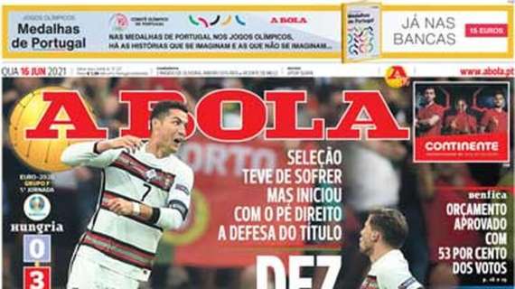 Le aperture portoghesi - Doppietta CR7 contro l'Ungheria. Joao Mario-Sporting si complica