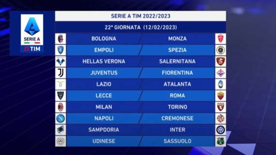 Serie A, 22^ giornata: la Juve ospita la Fiorentina. Milan a San Siro col Torino