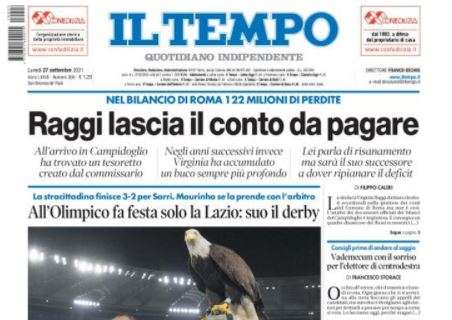 Il Tempo: "All'Olimpico fa festa solo la Lazio: suo il derby"