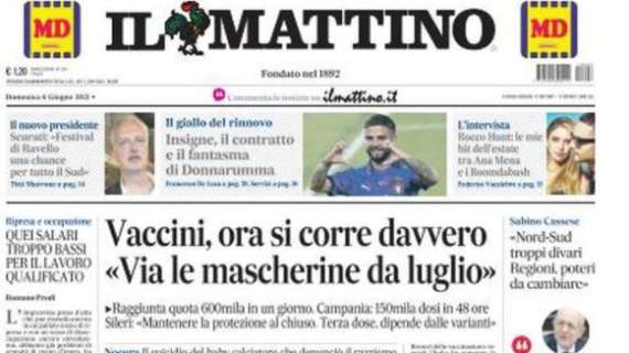 L'apertura de Il Mattino: "Napoli-Insigne, il contratto e il fantasma di Donnarumma"