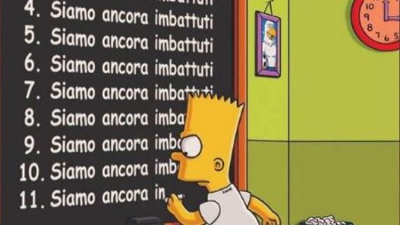 "Siamo ancora imbattuti", lo Spezia e la celebrazione in stile Bart Simpson