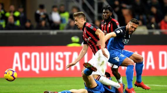 Milan-Empoli 3-0: il tabellino della gara