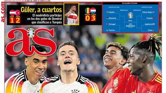 Le aperture spagnole - Yamal-Nico vs Musiala-Wirtz: Spagna-Germania è un gioco da ragazzi