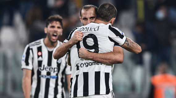 SONDAGGIO TMW - La Juventus batte la Roma: è di nuovo in corsa per lo Scudetto?