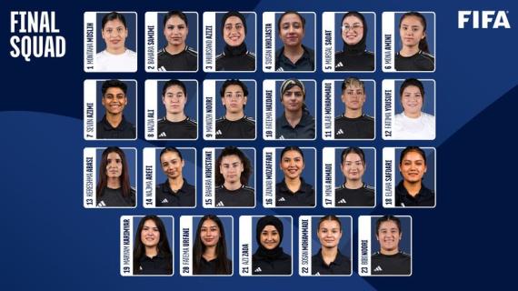 Svelata la nazionale afghana femminile delle rifugiate: giocherà la FIFA Women’s Series