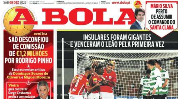 Le aperture portoghesi - Sporting, che tonfo! Allarme Covid: anche Vertonghen positivo