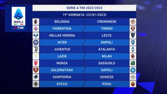 Serie A, 19^ giornata: Juventus ospita l'Atalanta di Gasperini, c'è anche Roma-Milan