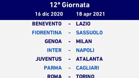 Serie A 2020/21, due big match nel 12esimo turno: Inter-Napoli e Juve-Atalanta