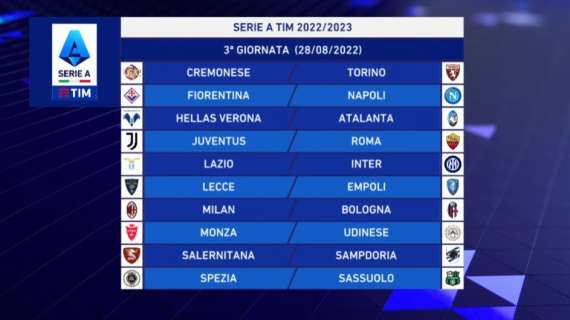 Serie A, 3^ giornata: menù ricco, la Juve ospita la Roma e all'Olimpico c'è Lazio-Inter