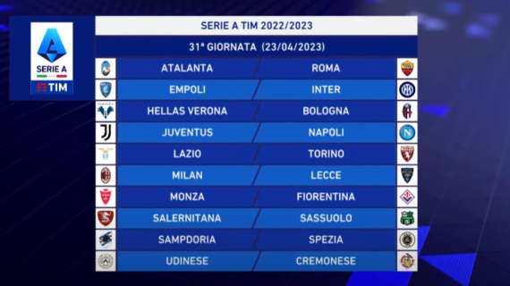 Serie A, 31^ giornata: Juventus-Napoli il big match di giornata, impegni più soft per le milanesi