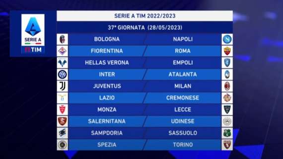 Serie A, 37^ giornata: Juventus-Milan a vent'anni esatti dalla sfida di Old Trafford