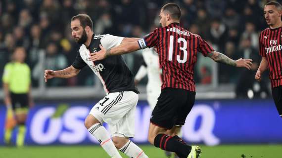 Il Milan fa soffrire la Juve, ma resta in crisi con il 7° ko in 12 gare