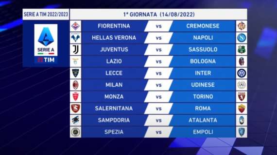 Serie A, la stagione parte il 14 agosto: il calendario squadra per squadra