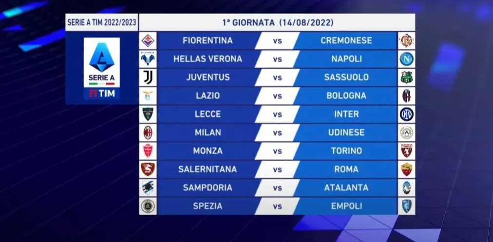Serie A, 1^ giornata: il Milan inizia con l'Udinese. Inter a Lecce, la Juve col Sassuolo