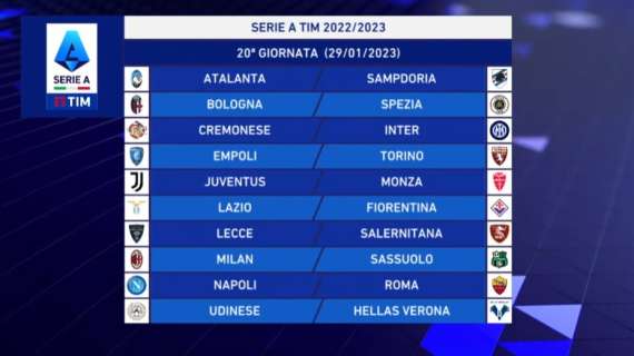 Serie A, 20^ giornata: Inter a Cremona, Juve e Milan in casa. C'è Lazio-Fiorentina