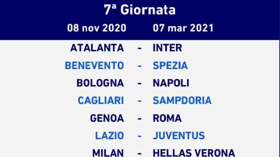 Serie A 2020/21, che sfide nel settimo turno: Atalanta-Inter e Lazio-Juventus