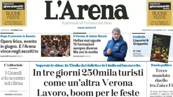 L'Arena: "Hellas mai uguale: 15 formazioni sempre diverse, ma ora la svolta"