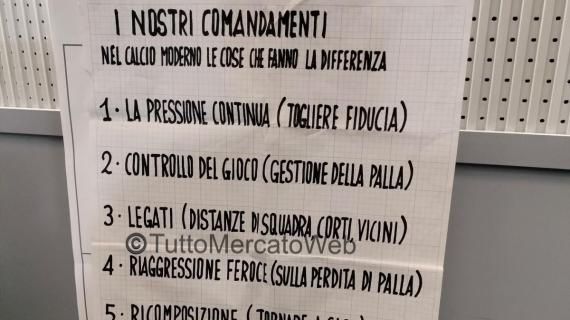 Le tavole di Spalletti. Così ha spiegato alla squadra le sue idee: "Ecco i nostri comandamenti"