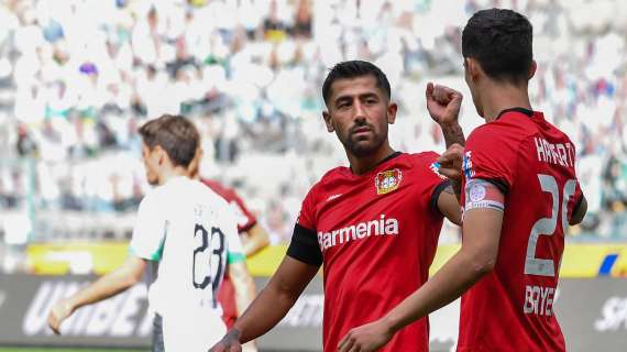 Il tabellone aggiornato dei quarti di Europa League: Inter-Leverkusen, il Siviglia in attesa