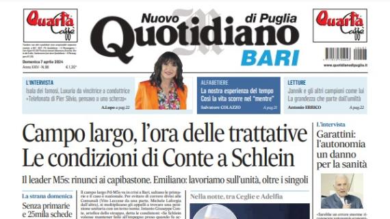 Quotidiano di Puglia: "Lecce troppo piccolo per un grande Milan. Testa all'Empoli"