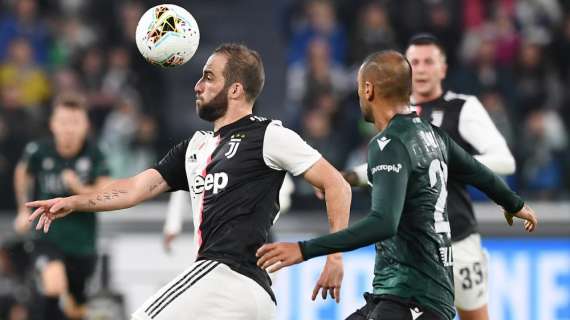 Juventus-Bologna 2-1: il tabellino della gara
