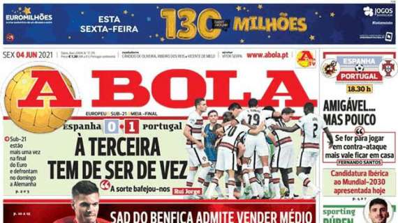 Le aperture portoghesi - Benfica, Weigl in vendita. L'Under 21 è una miniera d'oro