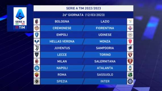 Serie A, 26^ giornata: il big match è Napoli-Atalanta. L'Inter sarà ospite dello Spezia