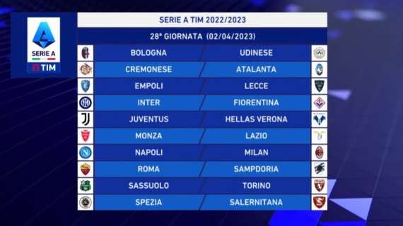 Serie A, 28^ giornata: il big match è Napoli-Milan. Ma fari puntati anche su San Siro