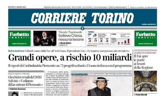 Il Corriere di Torino titola sulla Juventus: "Sollievo Chiesa, nessuna lesione"