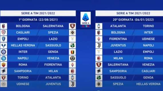 Serie A 2021/22, la prima giornata del girone di ritorno: Milan-Roma e Juve-Napoli!