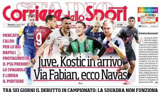 L'apertura del Corriere dello Sport sul 4-2 col Villarreal: "Inter, che schiaffi"
