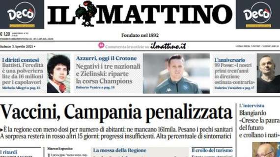 Il Mattino in apertura sul Napoli: "Negativi i tre nazionali e Zielinski: riparte la Champions"