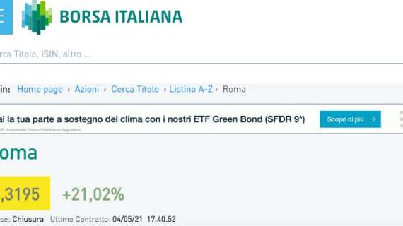 Effetto Mourinho sul titolo della Roma: +21% in Borsa alla chiusura!