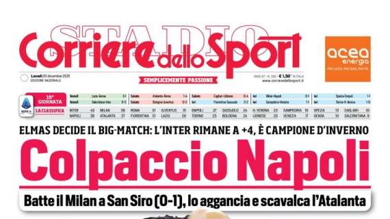 L'apertura de Il Corriere dello Sport su Milan-Napoli: "Colpaccio Napoli"