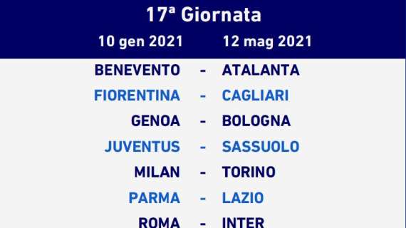 Serie A 2020/21, la diciassettesima propone Roma-Inter. Pirlo ospita il Sassuolo